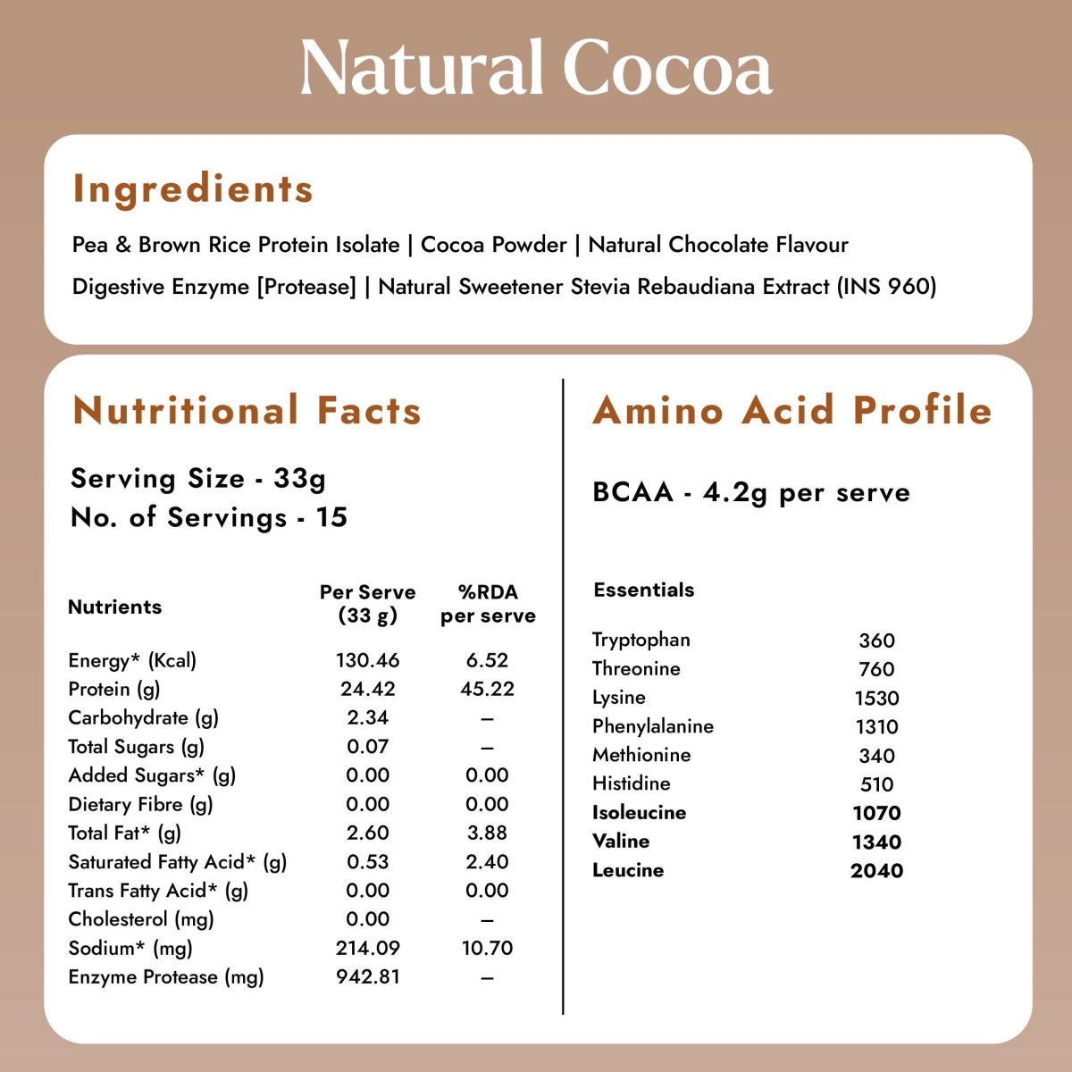 Plant Protein Isolate: Natural Cocoa & Unflavoured (Pack of 2 Flavours) - Shyft